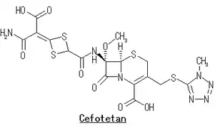 セフォテタン - 第二世代セフェム