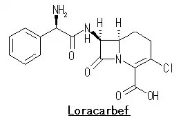 ロラカルベフ