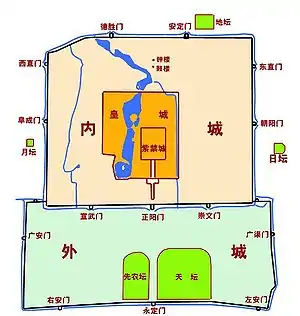 北京城見取図。四周を堀と城壁が囲む。