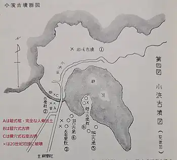 小浜古墳分布図