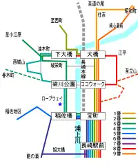 北部方面略図（長崎駅基準）