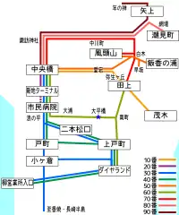 南部方面略図（中央橋基準）