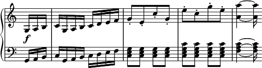 
 \relative c' {
  \new PianoStaff <<
   \new Staff \with { \remove "Time_signature_engraver" } { \key c \major \time 2/4 \partial 8.
    g16\f a b c g a b c d e f g8-.[ e-. c'-. g-.] e'-.[ c-. g'-. e-.] <a~ a,~>4 <a a,>16
   }
   \new Staff \with { \remove "Time_signature_engraver" } { \key c \major \time 2/4 \clef bass
    g,,,16 a b c g a b c d e f <g e c>8 <g e c> <g e c> <g e c> <c g e c> <c g e c> <c g e c> <c g e c> <c~ a~ f~>4 <c a f>16
   }
  >>
 }
