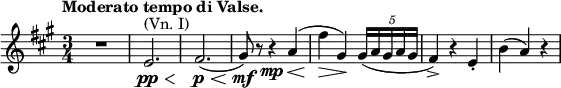 
\relative c' \new Staff {
 \key a \major \time 3/4 \tempo "Moderato tempo di Valse."
  R2. e\pp ^\markup { (Vn. I) }
  \< fis\p \<( gis8\mf ) r r4\mp a4\<( fis'\> gis,\!) \times 4/5 { gis16([ a gis a gis] } fis4-> ) r e-. b'( a) r
}
