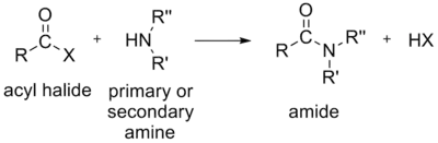 カルボン酸ハロゲン化物のアミド化
