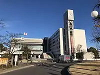 安城市体育館（東祥アリーナ安城）