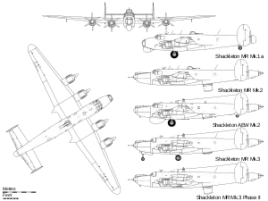 Orthographic projection of the Avro Shackleton MR Mk.1A, with profile views of all the other major variants.