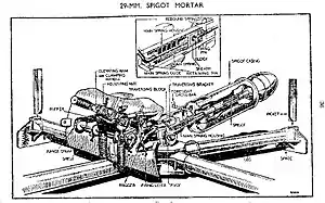 Cutaway of Bombard