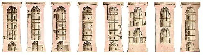 塔の断面図　作者不明　1750年