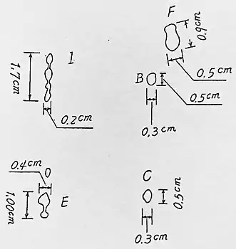 白シャツ鑑定書添付図に記載された斑痕の形状・サイズの詳細。斑痕Bは「斑痕イ」、Cは「ロ」、Eは「ニ」、Fは「ホ」、Iは「ヘ」に相当し、計測は後の再審時に仙台高裁刑事第二部が行ったもの。