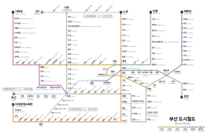 釜山都市鉄道路線図