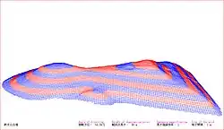 3DCGで描画。南西方向から見る