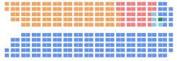 2011年カナダ総選挙