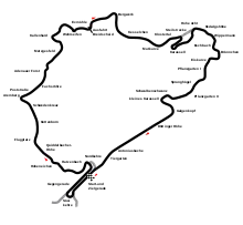 ニュルブルクリンク北コース(1927-1967)