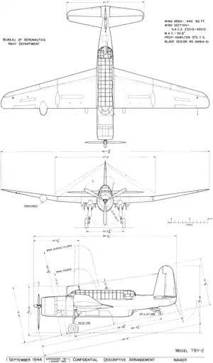 コンソリーテッド TBY-2 3面図