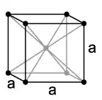 立方晶系, 体心