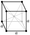 Iron has a body-centered cubic crystal structure