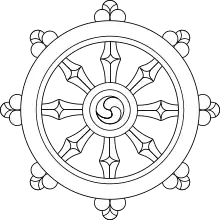 Dharma Wheel