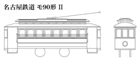 モ90形木造単車