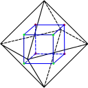 正八面体の各面の中点を頂点とする正六面体