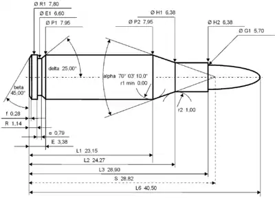 5.7×28mm弾の形状