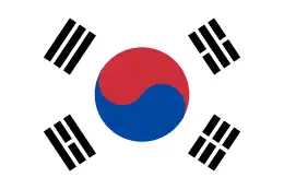 韓国の国旗