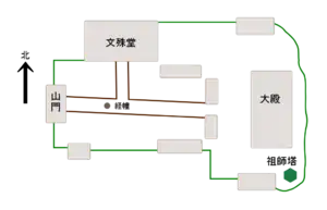 佛光寺の伽藍配置図