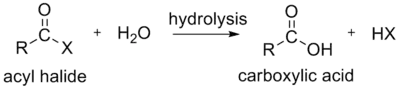 カルボン酸ハロゲン化物の加水分解
