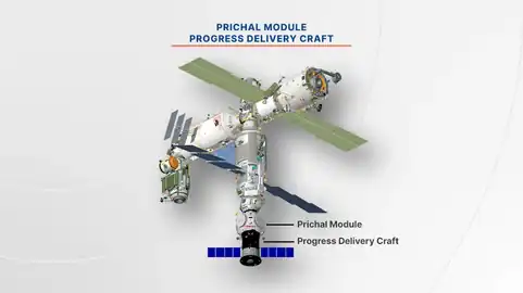 「プリチャル」プログレスM-UMドッキング後のISS