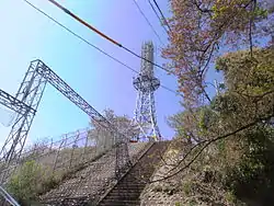 黄金山送信所（左・建物、右・アンテナ）