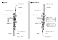 不適切な修理の図解左側が正しい修理方法。右側が実際の修理。