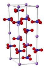 Kristallstruktur von Lithiumnitrat