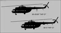 Mi-8VKPとのシルエットの比較。