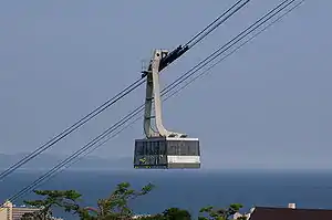 函館山ロープウェイ