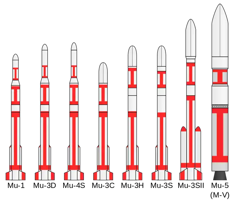 M-3Hロケット