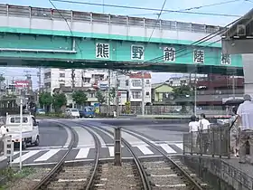 熊野前駅周辺（尾久橋通りが見える）