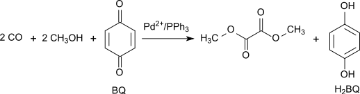 Oxidative carbonylation with BQ corr