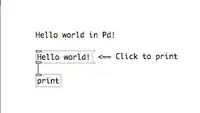 Hello world code