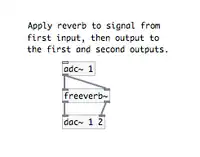 Reverb code