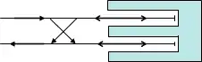 櫛形ホームの図