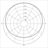 Subcardioid