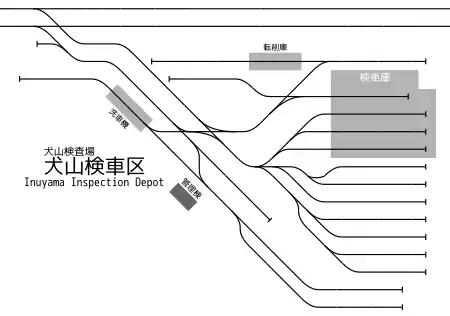 犬山検査場 配線略図