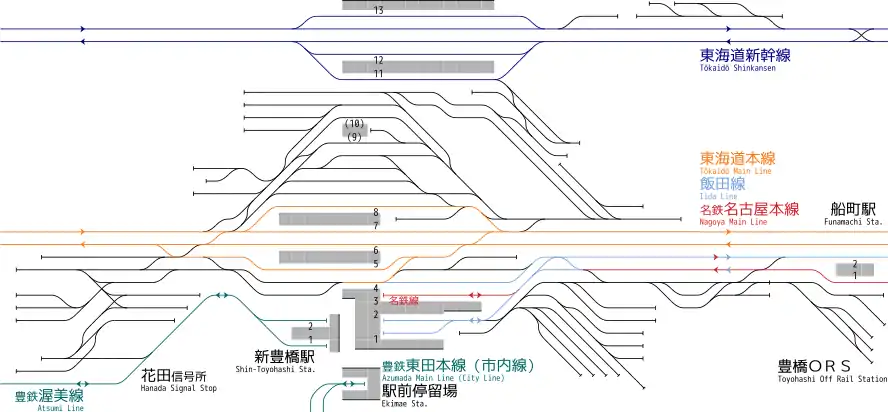 凡例出典:緑線が渥美線、橙線は東海道本線