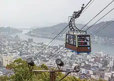 千光寺山ロープウェイ