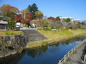 真岡城址