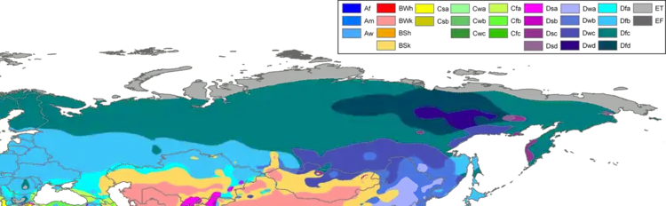 ロシアのケッペンの気候区分
