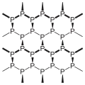 黒リンの結晶構造