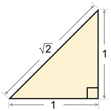 直角二等辺三角形におけるピタゴラスの定理の適用。
  
    
      
        
          
            
              1
              
                2
              
            
            +
            
              1
              
                2
              
            
          
        
        =
        
          
            2
          
        
      
    
    {\displaystyle {\sqrt {1^{2}+1^{2}}}={\sqrt {2}}}
  
である。