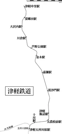 津軽鉄道線路線図