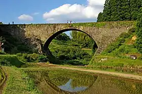 矢部郷「通潤橋」へつづくみち